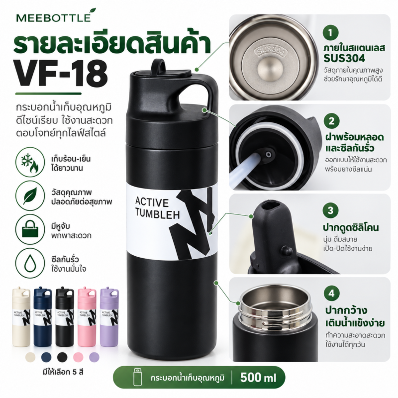 ห้รายละเอียดต่างๆ เช่นรูปทรงสินค้าสี โลโก้ คงเดิมเน้นคมชัดสมจริง